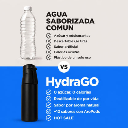 Botella HydraGO 700ml + 2 aropods de REGALO negra